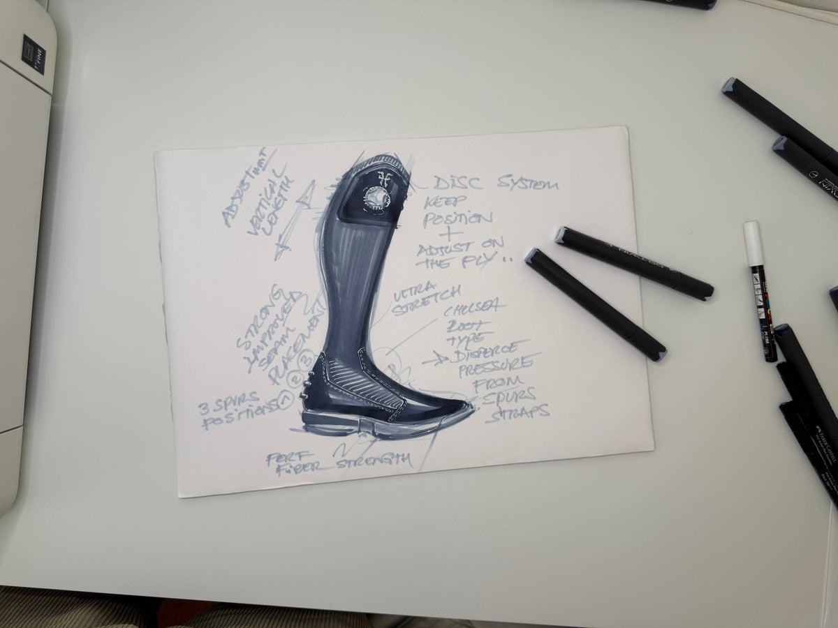 Inspiration néo boots